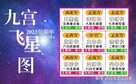 飛星2023